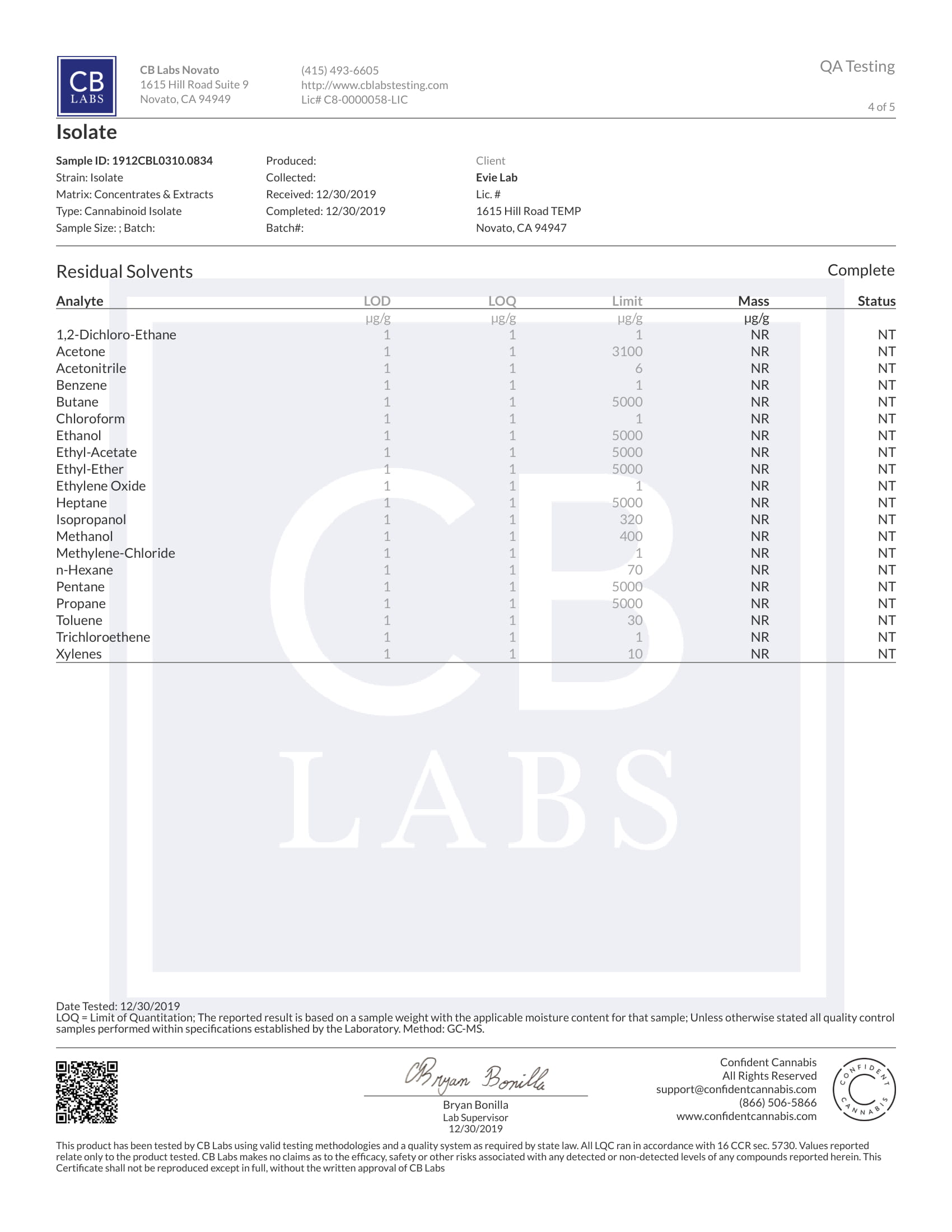 Tests Laboratoires Pure Evielab CBD 4/5